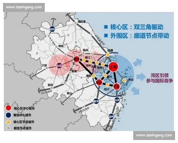长三角经济竞争与协同发展:浙江江苏福建的机遇与挑战解析